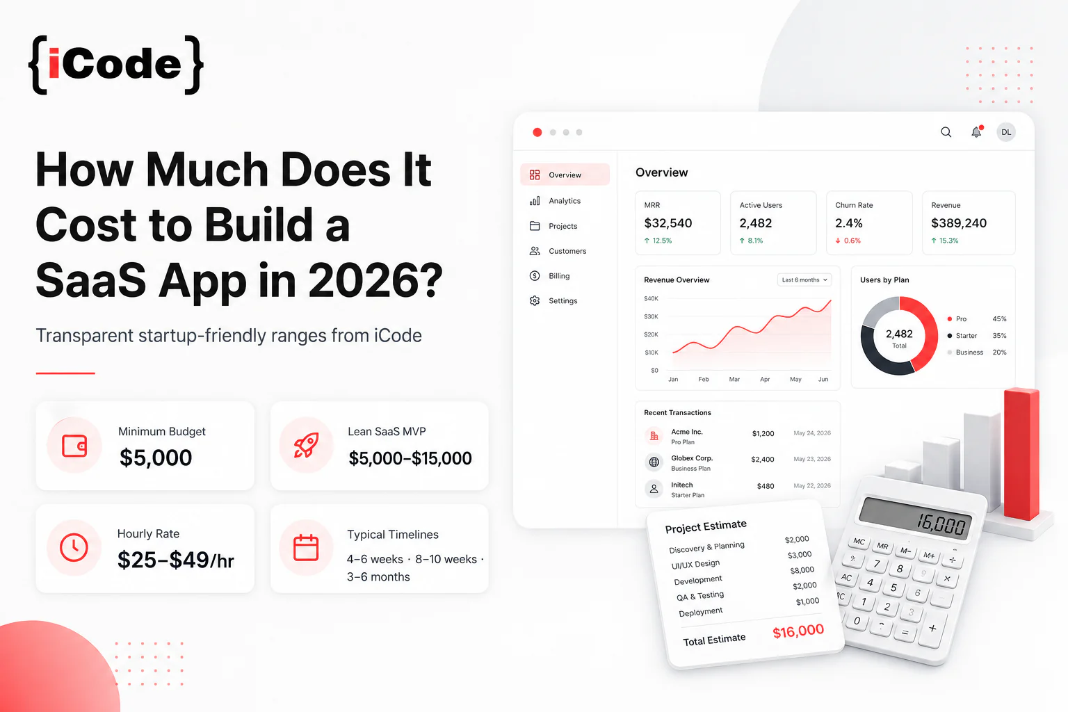 SaaS app development cost guide with iCode pricing ranges for 2026