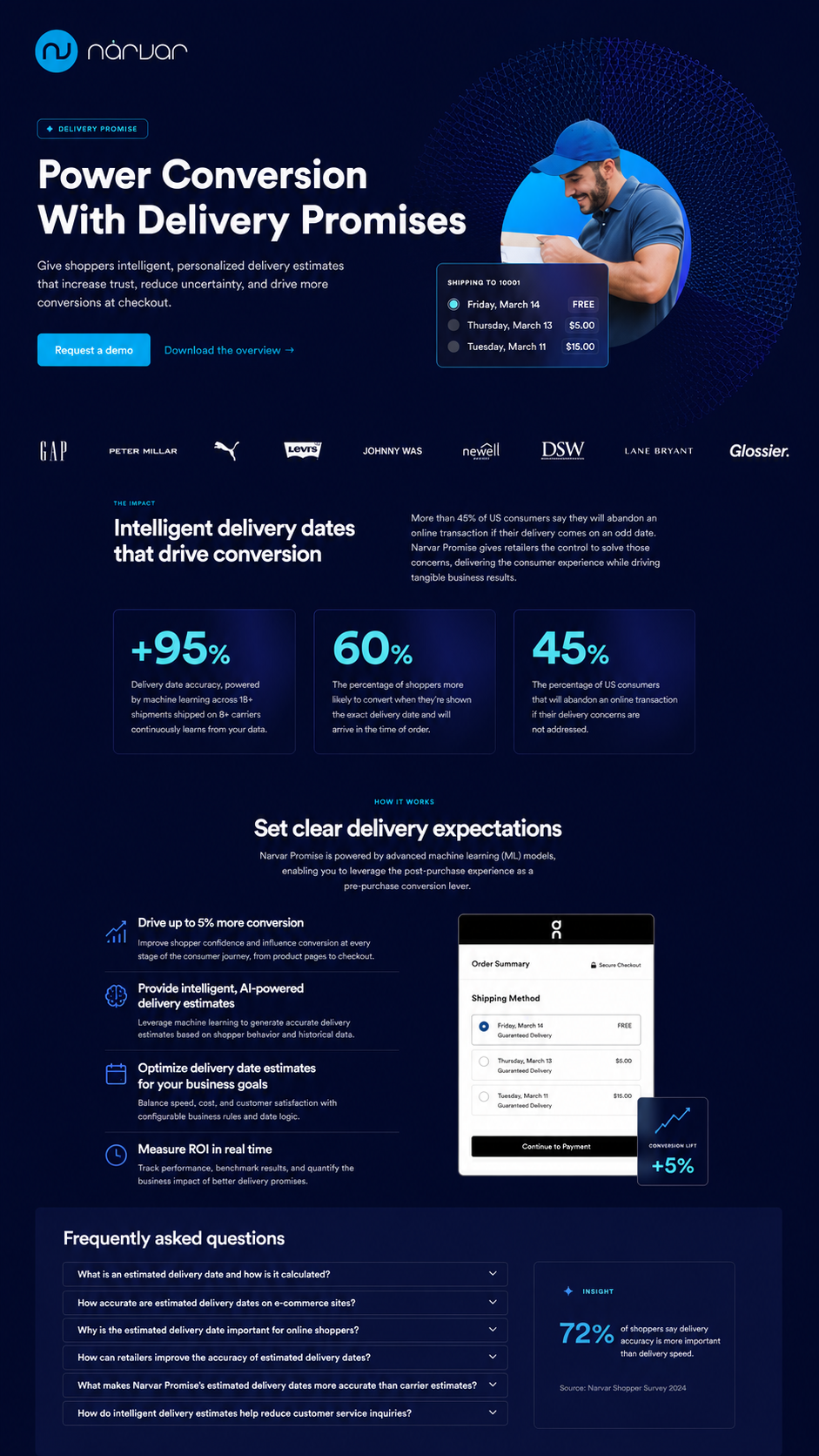 Narvar post-purchase platform visual showing tracking, notifications, returns and exchanges, protect and support modules, and AI-powered retail workflows.