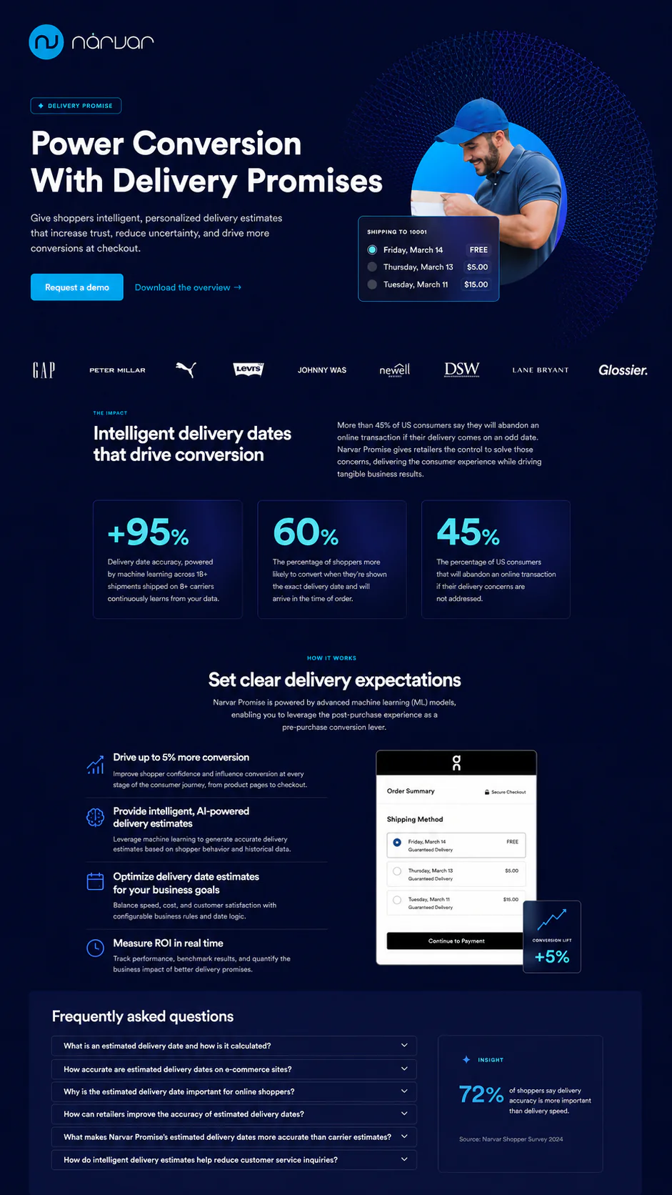 Narvar post-purchase platform visual showing tracking, notifications, returns and exchanges, protect and support modules, and AI-powered retail workflows.