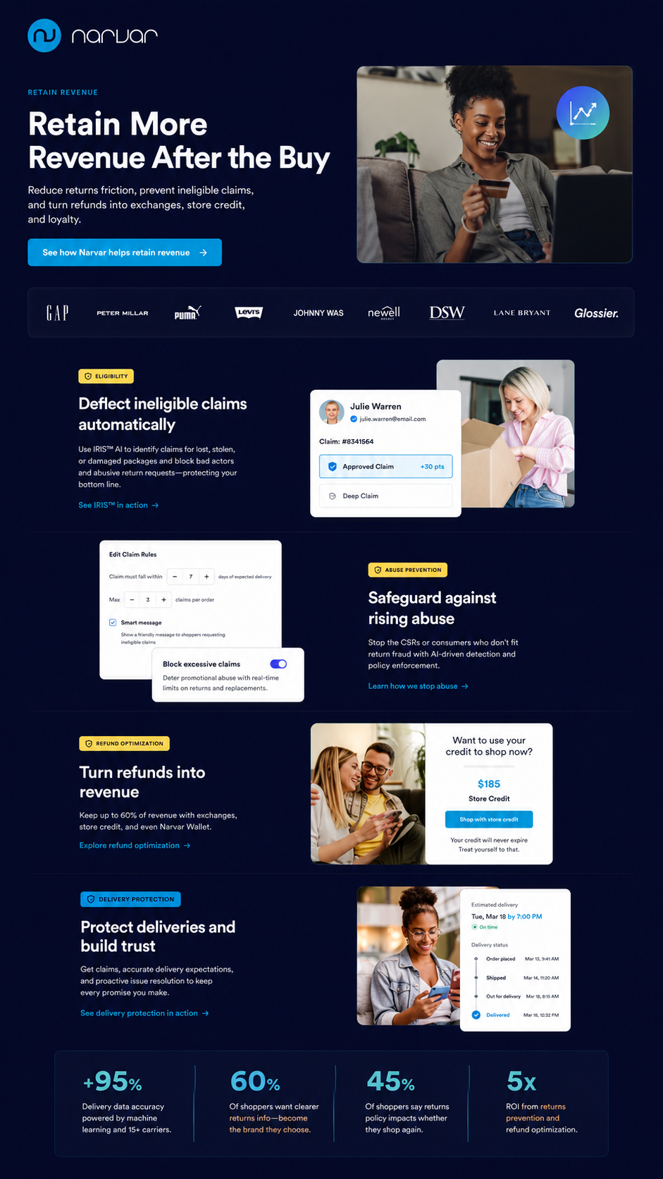 Narvar retain revenue visual showing returns, exchanges, claims eligibility, refund optimization, delivery protection, and retail revenue recovery flows.