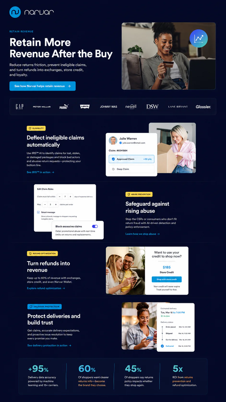Narvar retain revenue visual showing returns, exchanges, claims eligibility, refund optimization, delivery protection, and retail revenue recovery flows.