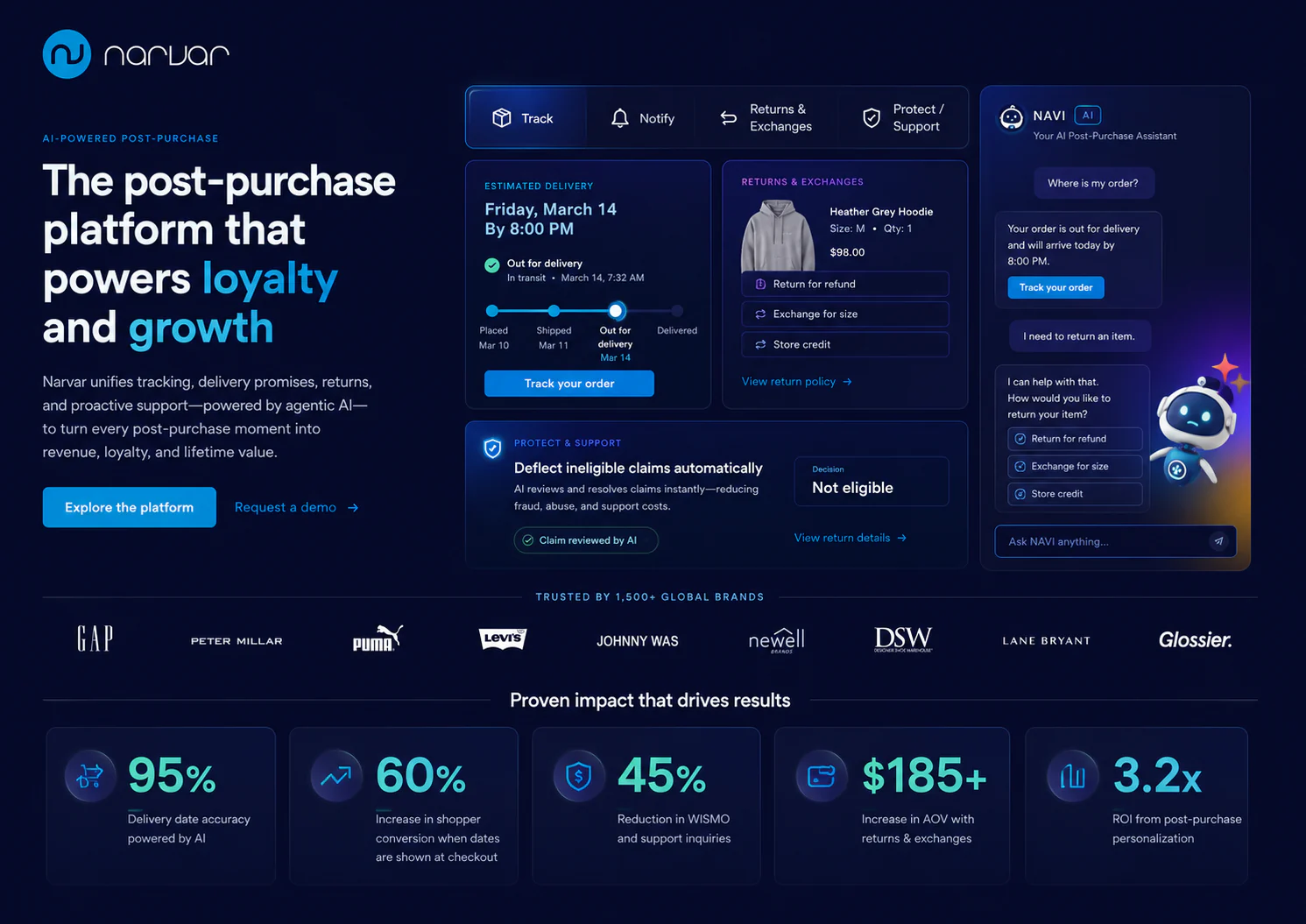 Narvar post-purchase platform hero visual highlighting delivery promises, tracking, returns, exchanges, claims automation, and agentic AI support for retail brands.