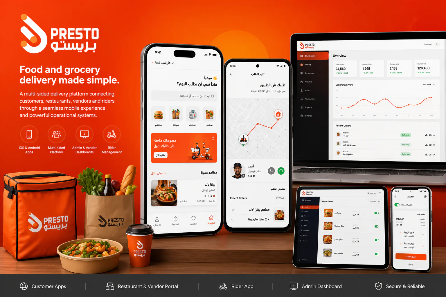 PrestoEat case study