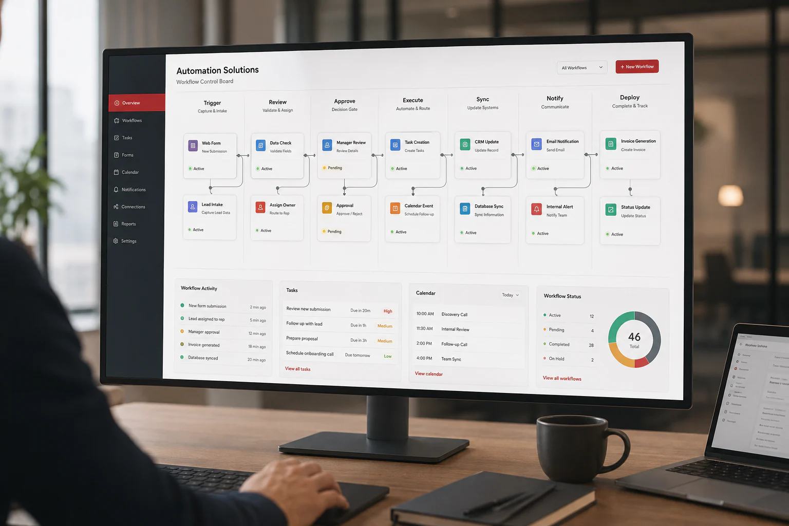 Automation Solutions