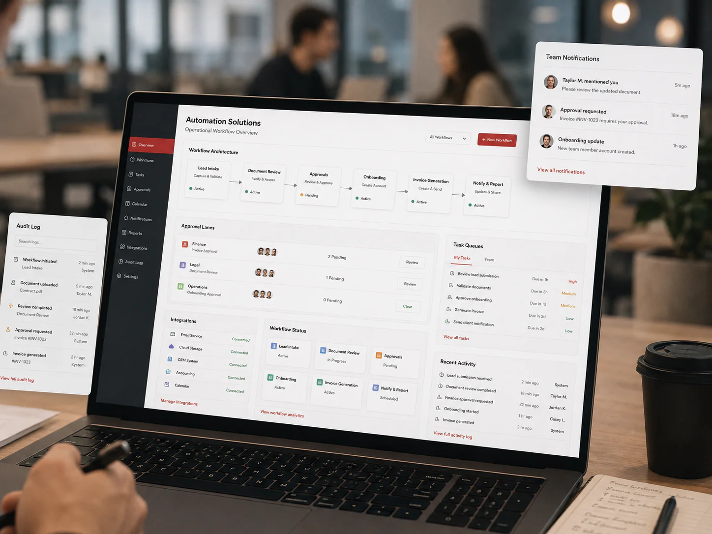 Automation Solutions overview