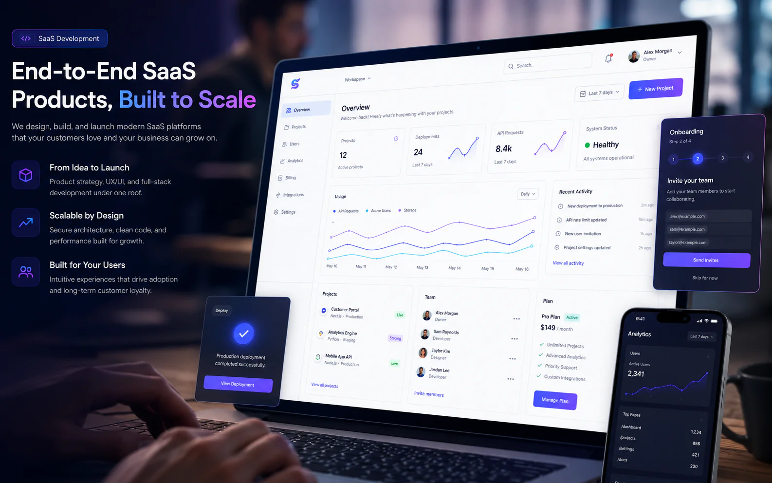 SaaS Development